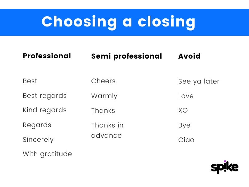 How To End An Email A Step By Step Guide Spike   1 1 