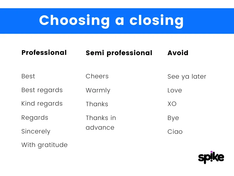 how-to-end-an-email-a-step-by-step-guide-spike