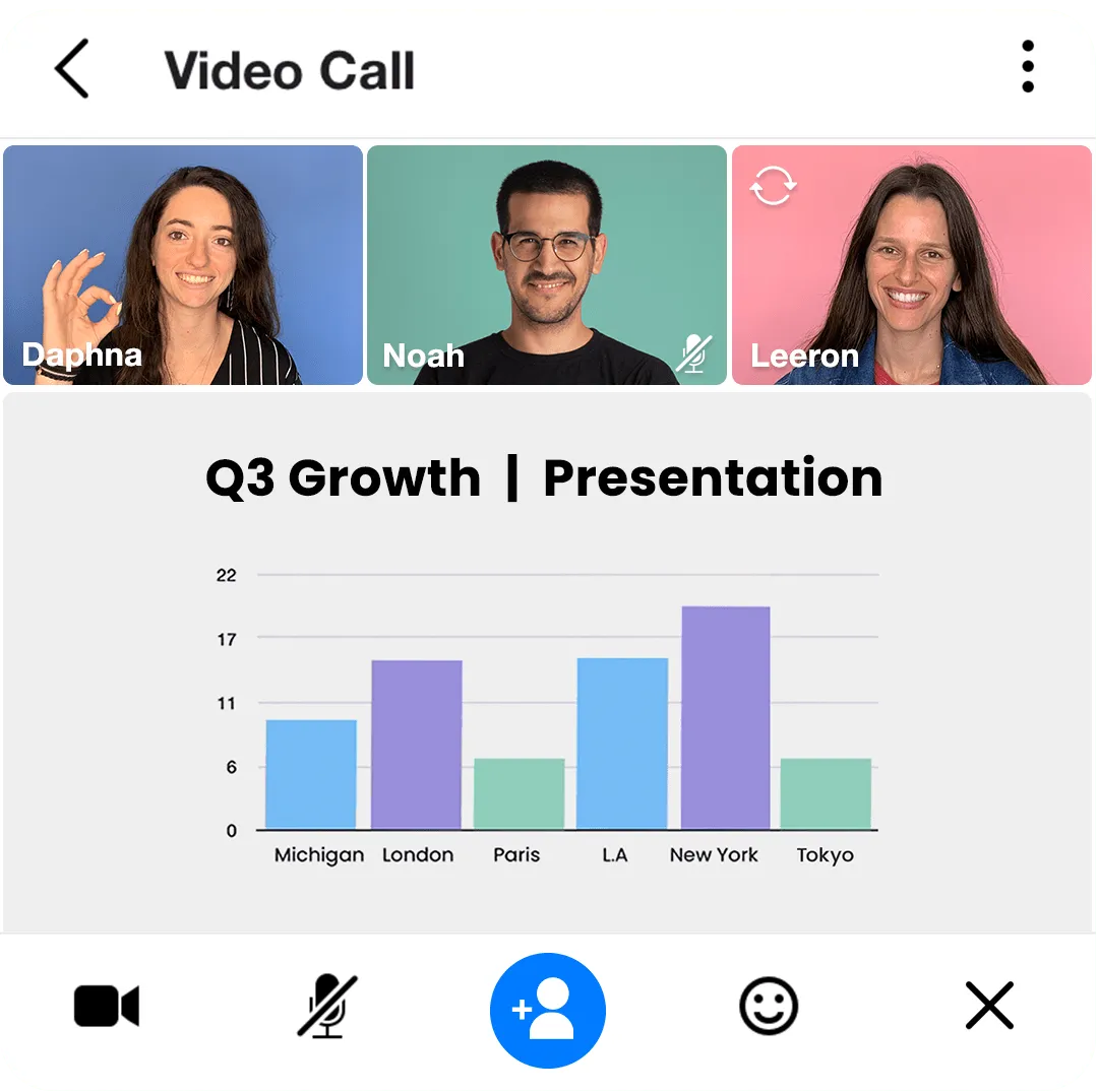 spikes video calls